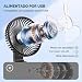 Imagen de EasyAcc Ventilador de Mesa USB