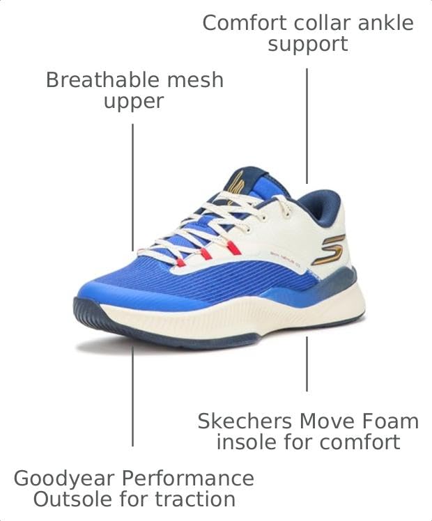 Image of Skechers Men's SKX Nexus Basketball Shoe | 5GEN Midsole Cushioning, Move Foam Insole, Breathable Mesh Upper, Torsion Stability Plate, Goodyear Rubber Outsole