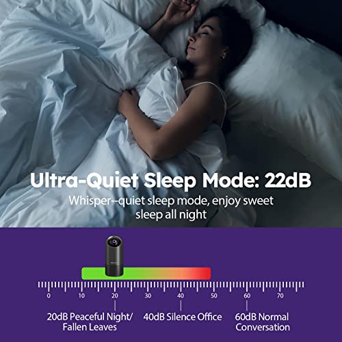 Homintell Air Purifiers For Home, Pm 2.5 Sensor H13 True Hepa Air Purifier For Large Room Bedroom 22 Db, 4 Modes Air Cleaner Removing 99.97% Dust Odor Smoke Pollen Allergies Pets Hair #TOP4