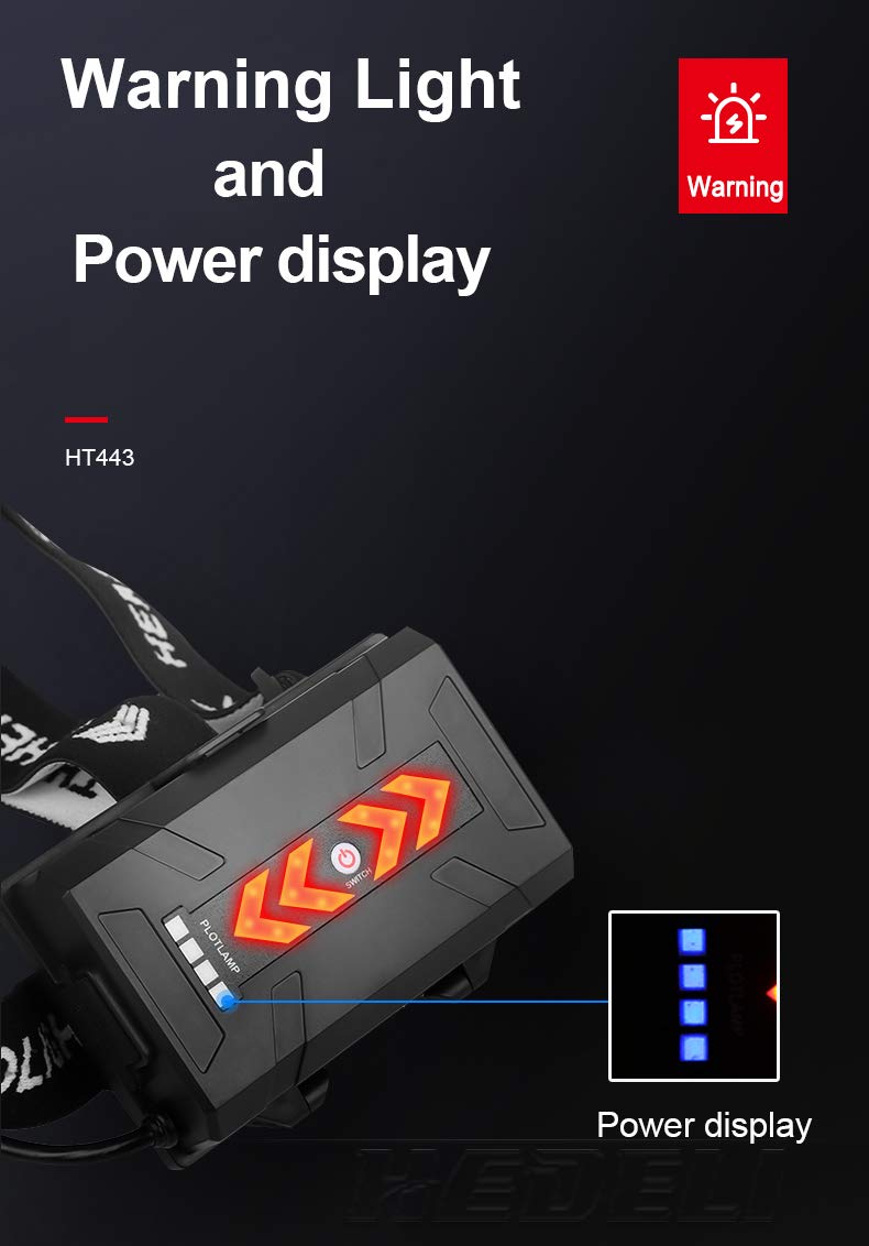 Lampe frontale LED XHP90.2 rechargeable 12000 lumens, lampe frontale LED puissante zoom avec COB et affichage de la puissance 4 modes pour le camping, la réparation de voiture