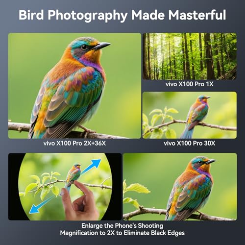 APEXEL 36X Telephoto