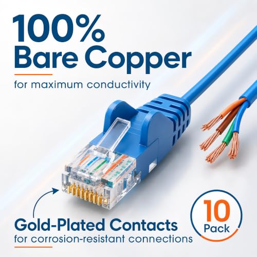 Image of Intellinet Slim Cat6 Ethernet Network Patch Cable - 10-Pack - 10Gbps & 250MHz, Snagless Boot, 30AWG Pure Bare Copper Wire, Gold-Plated Contacts, Lifetime Mfg Warranty - 20ft, 10 Pack, Blue