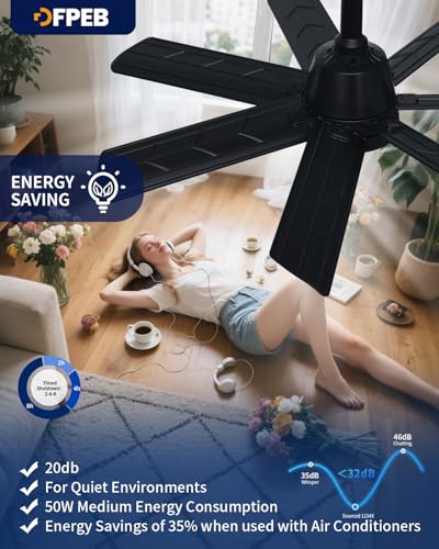 DFPEB Outdoor Ceiling Fan with Light and Remote, 28" LED Fan Light, Gazebo Fan with Hanging Hook, 3000K-6500K, Ceiling Fans with Lights Suitable for Terraces, Porches, Pergolas, and Garages（Black） - Image 6