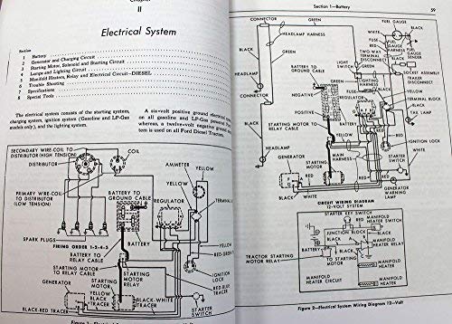 Miniatura 8 de Service Manual For Ford Tractors 1954 1955 1956 1957 1958 1959 1969 1961 1962 600 700 800 900 601 701 801 901 1801 Series