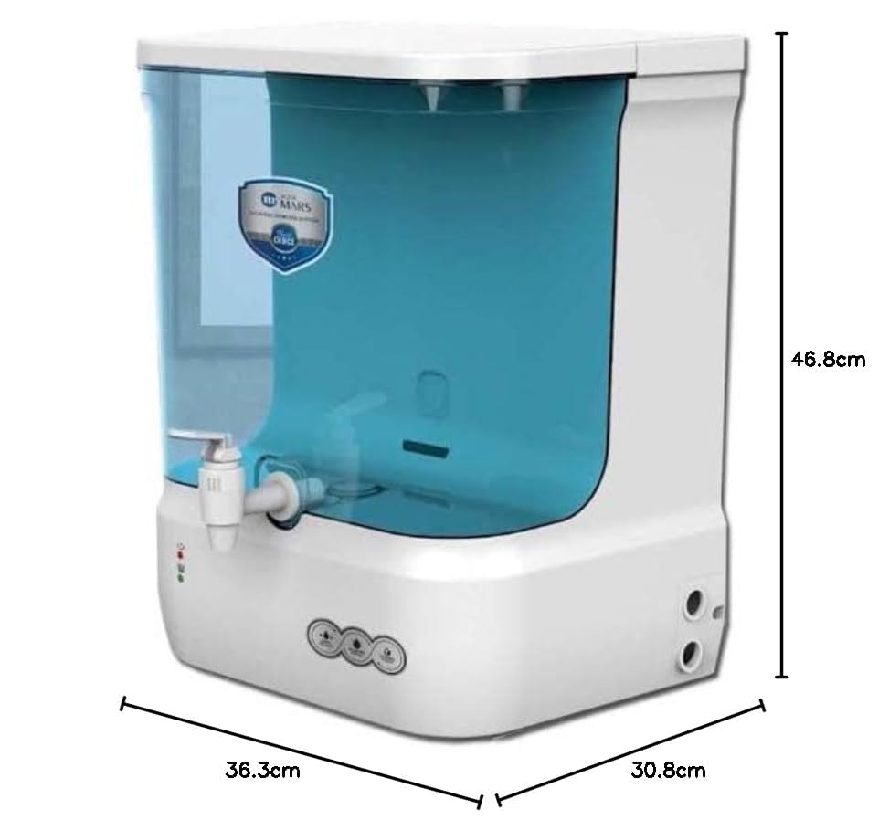 Product Variant View