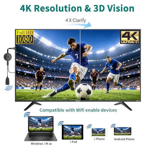 Image of 4K Wireless HDMI Display Dongle Adapter 1080P, WiFi Casting Movies, Shows Receiver for i-Phone, i-Pad, iOS, Android, Tablet, Laptop, Windows to HDTV /Monitor /Projector, Support Miracast Air Play DLNA