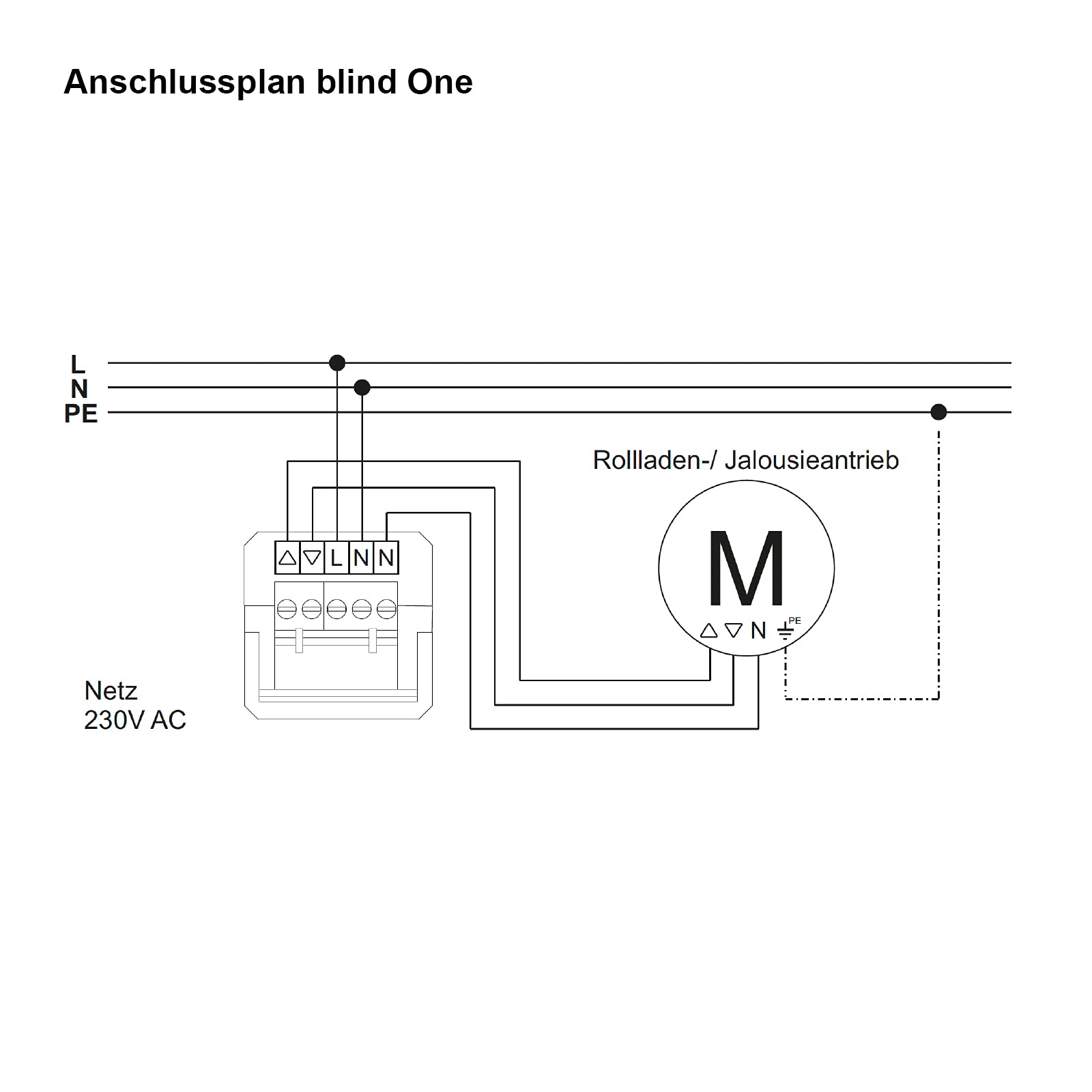 NOBILY Wlan Rolladenschalter | blind One | Smarthome Zeitschaltuhr (Alexa und Google Assistant kompatibel) Rolladenzeitschaltuhr