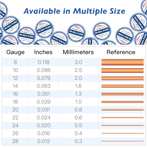Image of Copper Wire 99.95% Pure - 8 Gauge 3.0mm - 28 Feet, 1.2 Pound Spool - C11000 Soft Copper Wire Craft Wire for Gardening, Electroculture, Jewelry Making, Beading, Ground Wire & DIY (8 Gauge, 1.2 LB)