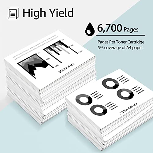 Image of greencycle High Yield Black Toner Cartridge Replacement Compatible for Brother TN570 TN-570 TN540 Work with HL-5140 5170N MFC-8440 8840 8840DN MFC-8640D DCP-8040 8045D Printer