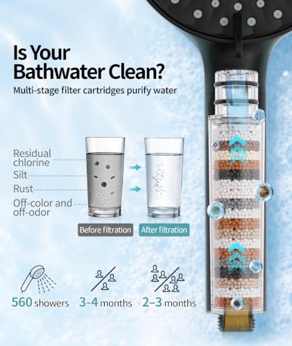 Image of SR SUN RISE Filtered Shower Head with Handheld High Pressure 9 Spray Mode Showerhead Detachable Shower Head Water Softener Filters Beads for Hard Water Remove Chlorine 1 Filter 1.8GPM Matte Black
