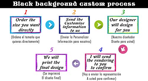 CSFOTO 3x5ft Karaoke Party Decorations Music Prom Backdrop Karaoke Happy Birthday Decorations Photo Booth Props Night Show Microphone Singing Party for Adults by CSFOTO - Image 4