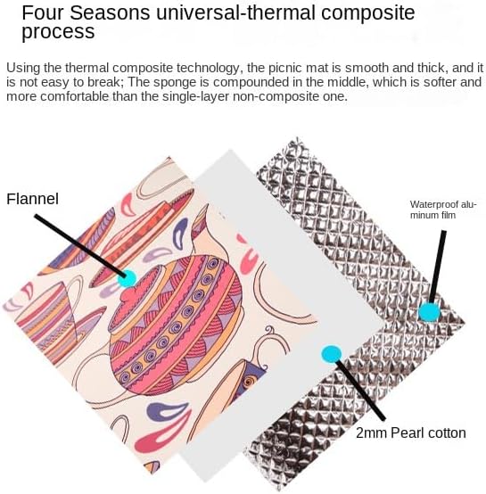 Picnic Blankets Beach Blanket Lightweight Waterproof Sandproof Thick 3-Layers Sandproof Machine Washable Foldable Picnic Mat for Travel Camping Hiking Picnic