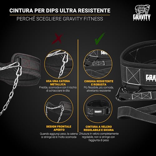 Gravity Fitness 4-in-1 Weightlifting Belt for Strength Workouts - Heavy Duty Nylon Dip Belt for Squat, Pull Up, Sled Pull Belt for Gym, Calisthenics & Resistance Training Accessories - Image 4