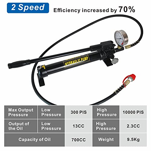 Image of AMZCNC 10000 Psi Hydraulic Hand Pump with Pressure Gauge 2 Speed Power Pack Hydraulic Lifting Pump. (CP-700-2)