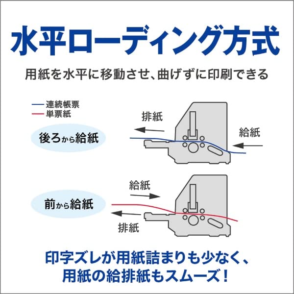 Amazon | エプソン EPSON ドットインパクトプリンター VP-F2100N 106桁
