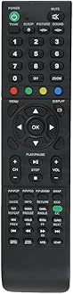 LED 530 Remote Control for KORYO K-ASN01 and Chinese LCD LED and Non-Branded Smart TVs - Black (Please Match with Your Old Remote Before Placing an Order)