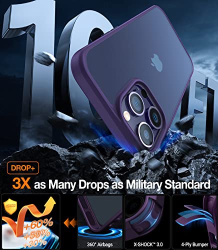 TORRAS Shockproof Designed for iPhone 14 Pro Case, [Military-Grade Drop Tested] Translucent Matte Hard Back with Silicone Slim Protective Anti-Fingerprint Anti-Scratch Phone Case Guardian 2022, Purple — view 2