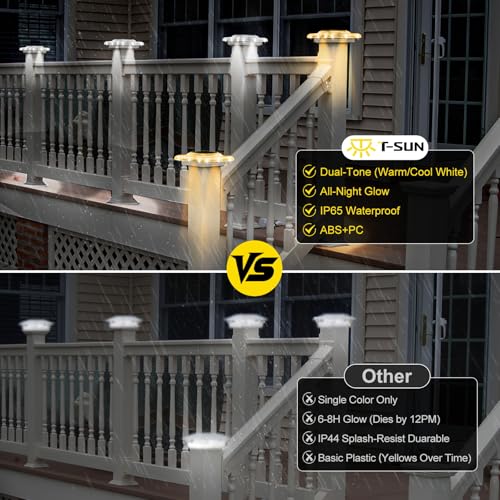 T-SUN 4x4 Solar Post Cap Lights, Fence Post Solar Lights Fit for 4x4 Vinyl Wooden Posts, IP65 Waterproof Outdoor Lighting for Stairs Step, Deck, Patio, Garden (6 Packs, Transparent, Warm/Cool White) — view 5
