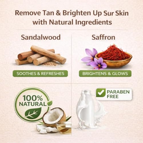 Image of Amazon Brand - Magic Soap Sandal Wood And Saffron Bath Soap - Natural & Paraben-Free, Bathing Soap Bar for Glowing, Brightening & Refreshing Skin | Deep Cleans Pores & Removes Dirt - 300 g (Pack of 3)