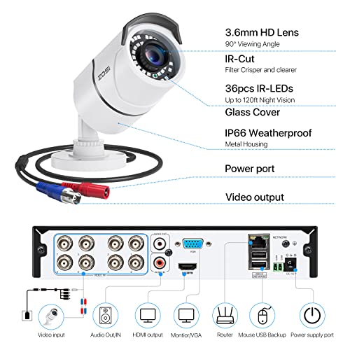 Zosi 8Ch 5Mp Lite Home Security Camera System Outdoor With 1Tb Hard Drive,H.265+ 8 Channel Wired Dvr With 4Pcs 1080P Weatherproof Cctv Cameras,120Ft Night Vision,Remote Access For 24/7 Recording #TOP4