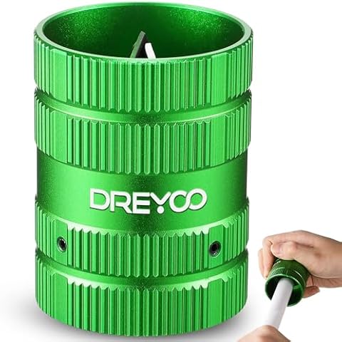 Dreyoo Pipe Reamer Tool Cover