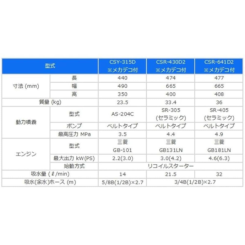 清水様送料分 東芝業務用エアコン 4方向天井カセット形 天カセ4方向