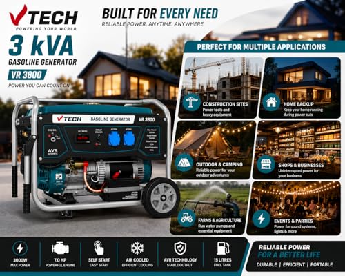 Image of Gasoline Generator | VR3800 3 KVA | 3000W Max Power | Self Start | AVR Technology | 15L Fuel Tank | Air-Cooled Engine | Portable Power Backup for Home, Farm & Construction, 1-Year Engine Warranty