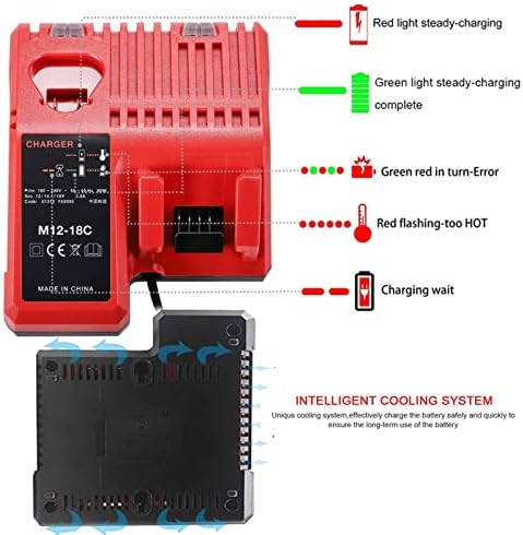 Coolsoul M12 & M18 3A Charger for Milwaukee Rapid Replacement Lithium Battery Charger Compatible M18 M12 48-11-1840 48-11-2401 48-59-1812 48-11-2420 48-11-2440 48-11-1820 48-11-1850 48-11-1890