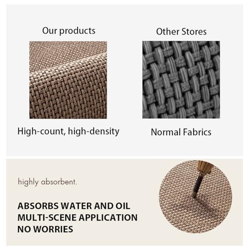 Tapis d'entrée absorbant lavable et antidérapant beige ext/int - 5