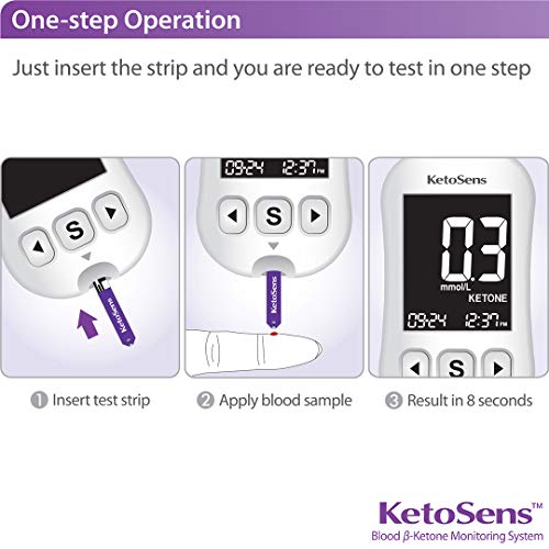 KetoSens Blood Ketone Monitoring Starter Kit Ideal for Keto Diet