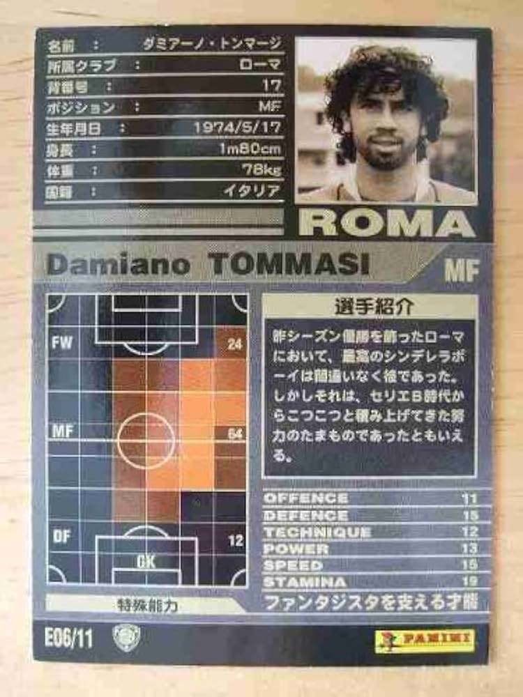 WCCF キラカード Amazon.co.jp: WCCF 01-02キラカード BE06 ダミアーノ