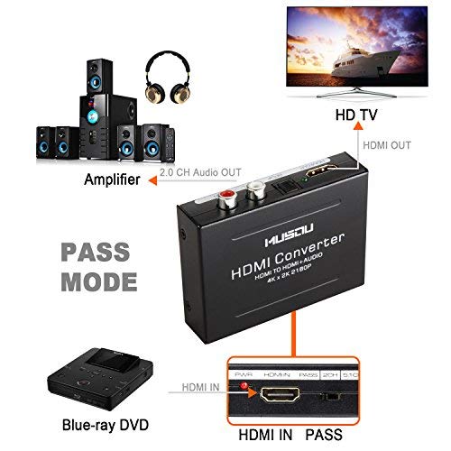 Musou HDMI Audio Extractor V1.4,HDMI to HDMI + Optical Toslink(SPDIF) + RCA(L/R) Stereo Analog Outputs Video Audio Splitter Converter Support 4K,Black