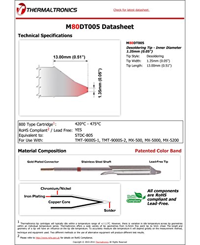 Image of Thermaltronics M80DT005 Desoldering Tip - Inner Diameter 1.35mm (0.05in) interchangeable for Metcal STDC-805
