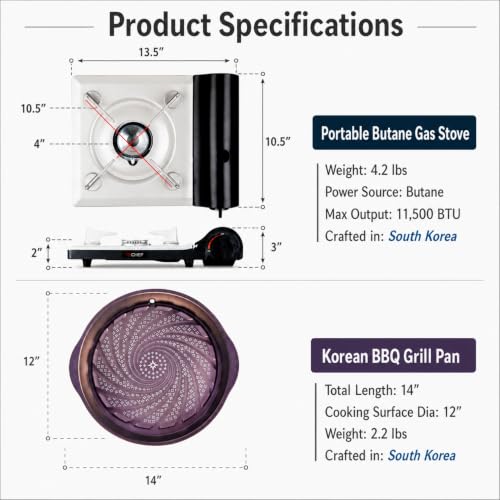 gas range professional System product image