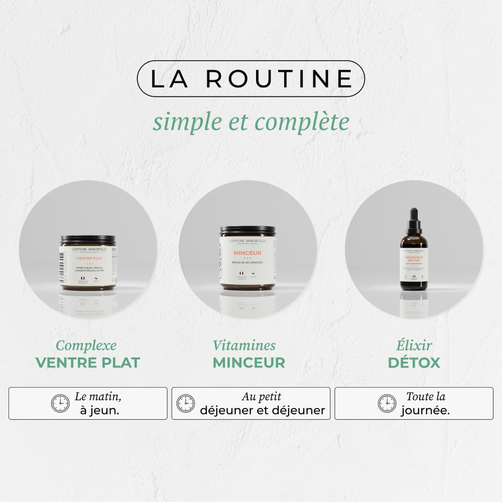 CHALLENGE FIT EN 30 JOURS | Aide à la perte de Poids | Elimine les toxines | Café vert | Thé vert | Fabriqué en France