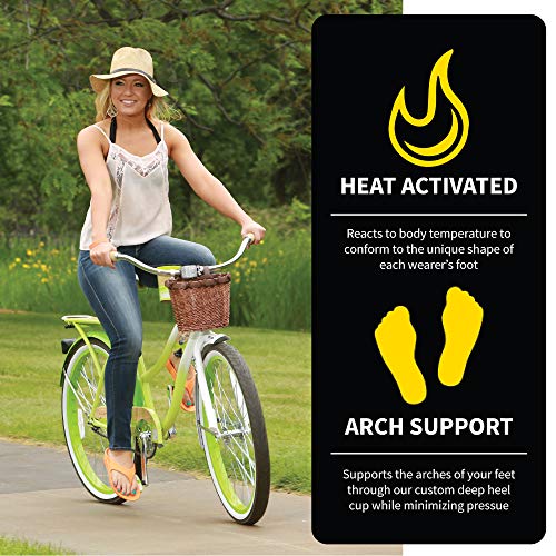 Image of Telic Unisex Adult Energy Flip Flop Arch Support Cushioned Sandals