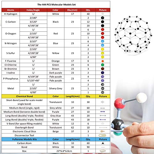 Reliancer TG17019 Molecular Model Kit,444Pcs Organic Molecular Chemistry Set W/C60,Atoms,Bonds,Molecular Structures Building Kit thumb #5