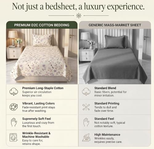 Image of HOMEKART Cotton Single Bedsheet with 1 Pillow Cover | 210 TC Premium Cotton Bed Sheet | Soft, Breathable, Lightweight & Wrinkle Resistant | 60 x 90 Inches Single Size Bedding