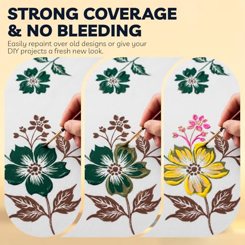 LET'S RESIN Fabric Paint - 50% OFF with Clip Coupon - Image 5