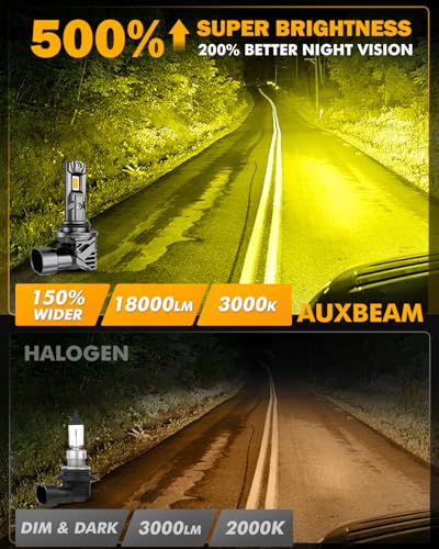 Image of Auxbeam Q15 Series 9006 Fog Lights Yellow Offroad Light 18000LM