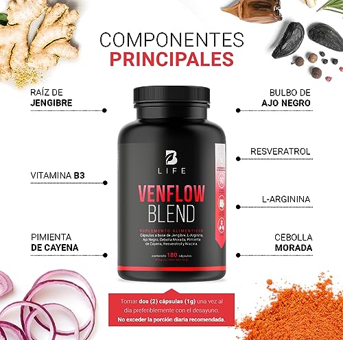 Proteínas, Imagen adicional