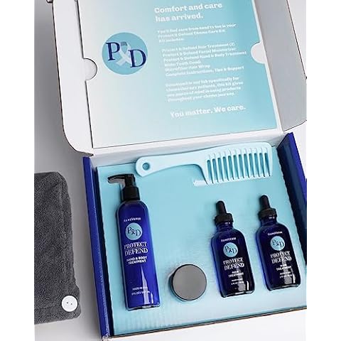 RemeVerse Chemo Care Kit; 6-Piece Package Features Science-Based Skincare and Haircare Products Formulated for Patients During Chemotherapy Treatments; Fragrance Free, Made in the USA Cover