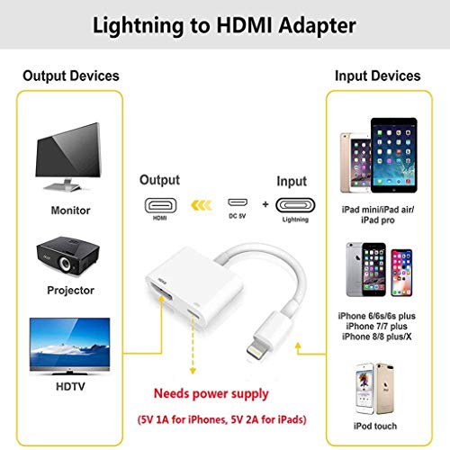 iPhone to HDMI,Lighting Digital AV Adapter,1080P HDMI Video AV Cable, HDMI Sync Screen Converter Conversion Compatible with iPhone 11/11 Pro/XS/XR/X/8 7,iPad and iPod, Support iOS 12/13（White） - Thumbnail 5