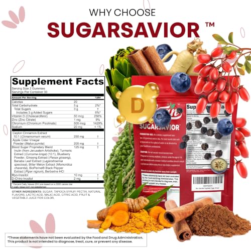 Clean Nutraceuticals Bitter Melon Vitamins