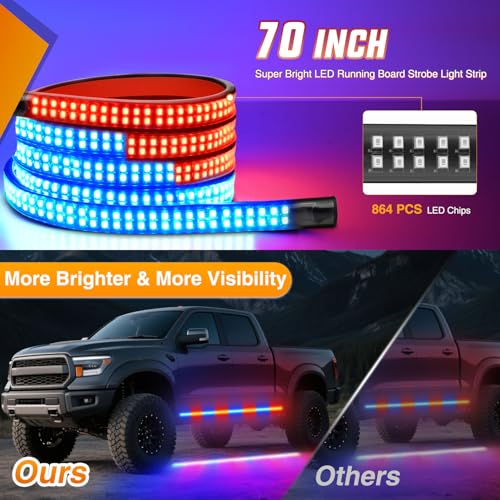 Image of Nilight 2PCS 70 Inch Emergency Strobe Light Strip with Controller 864 LED Red Blue Running Board Lights Flexible Side Flashing Warning Caution Safety Waterproof for Truck Construction Pickup