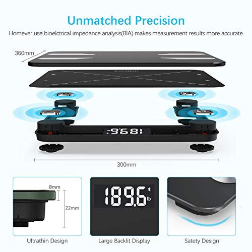 HOMEVER Scales for Body Weight, Smart Weight Scale with Bluetooth, BMI Bathroom Scales Digital Weight and Body Fat, Body Fat Scale with Smartphone APP, 8mm Tempered Glass Platform, 400 lbs - Black - Thumbnail 6