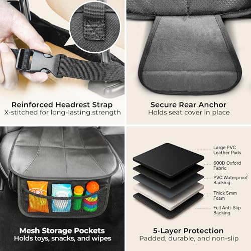 Sovara Car Seat Protectors For Child Seats (2 Pack) – Customised For Isofix Car Seats For 0-12 Years, Durable Waterproof 600D Fabric, Car Seat Protector With 2 Storage Pockets For Baby Accessories - 5