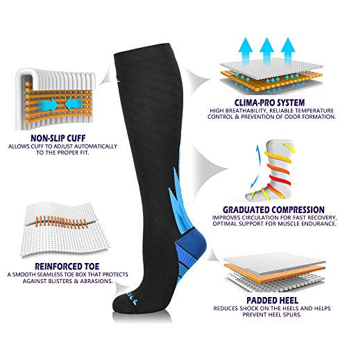 Image of NEWZILL Medical Compression Socks for Women & Men, 20-30 mmHg Knee-High Support for Circulation, All-Day Comfort for Work Travel Running Cycling and Fitness