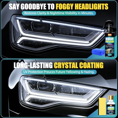 Headlight Restoration Kit with Ceramic Coating: 2-Step Solution for Foggy & Yellow Headlights. Restores Clarity, Prevents UV Yellowing with Long Lasting Protection. Safe on All Plastic Lenses.