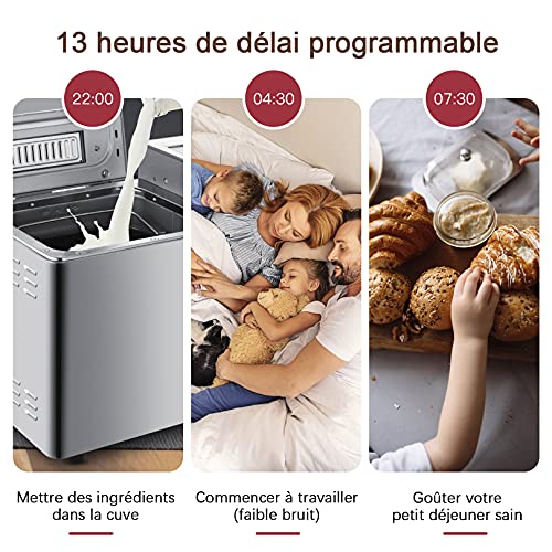 MEYKEY Brotbackautomat mit bis zu 900 g Kapazität, intelligente und automatische Programme, 3 Brotgrößen, 550 W, 36 x 22 x 30 cm, Silber – Bild 6